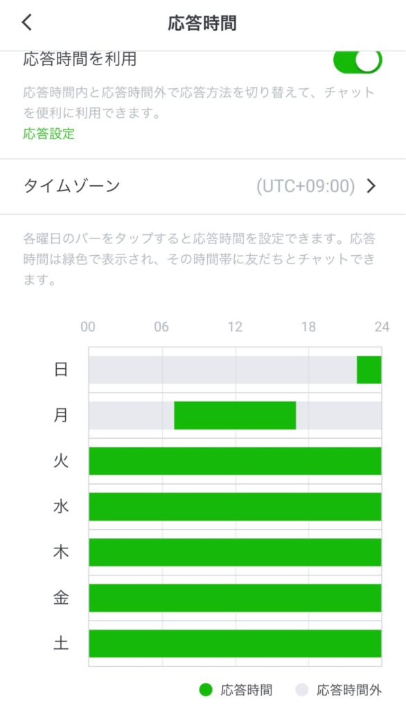 公式LINEの応答時間設定